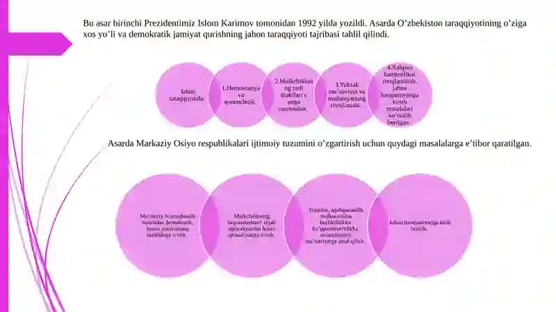 O‘zbekistonning o‘ziga xos istiqlol va taraqqiyot yo‘li 2