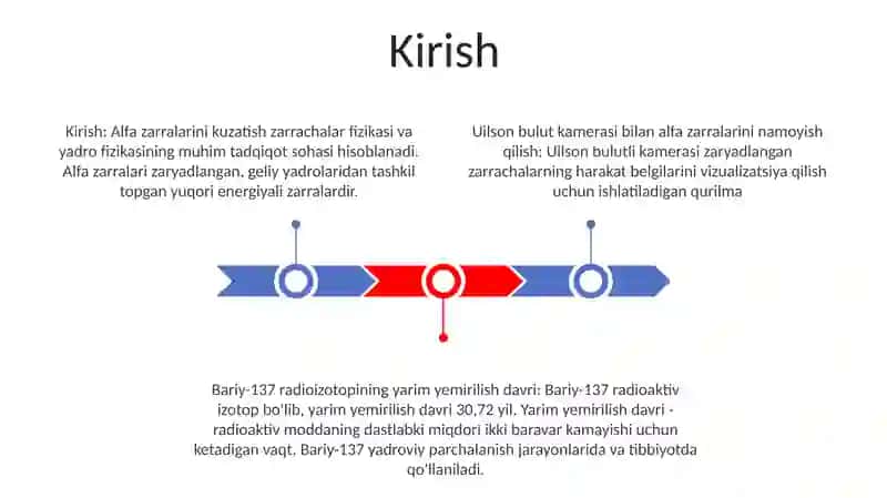 Alfa Zarrachalar Izlarini Vilson Bulutli Kamerasi Yordamida Namoyish Etish 2