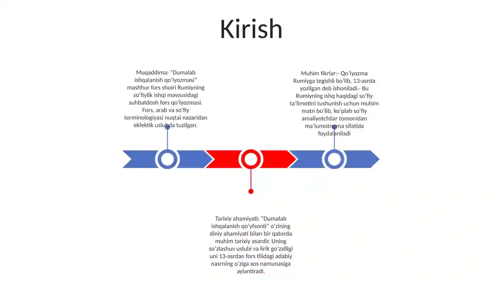 Dumalab Ishqalanish Koifsenti 2
