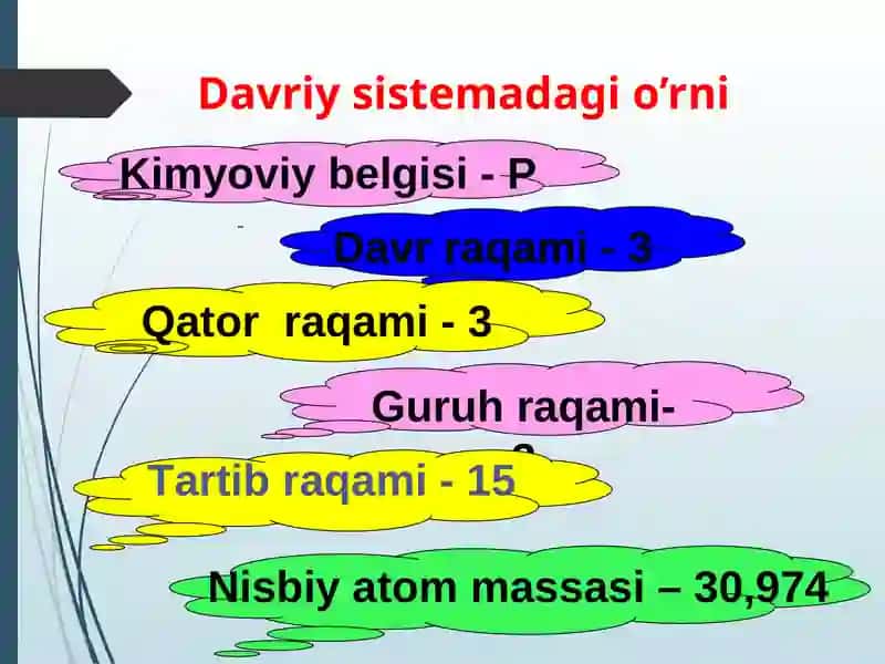 Fosfor 2