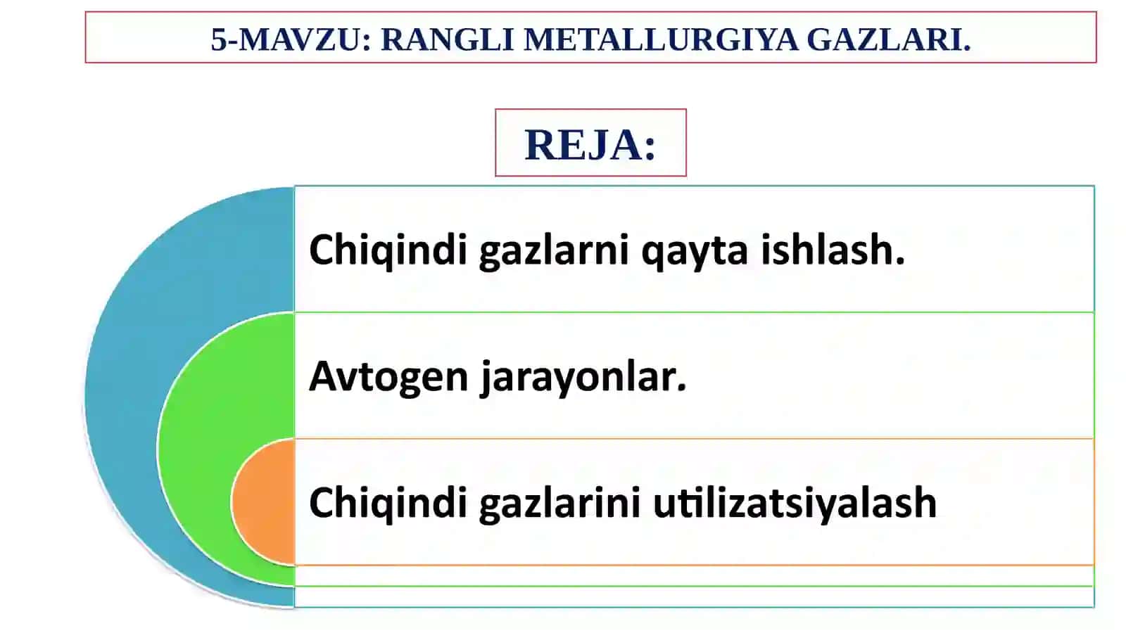 RANGLI METALLURGIYA GAZLARI 2