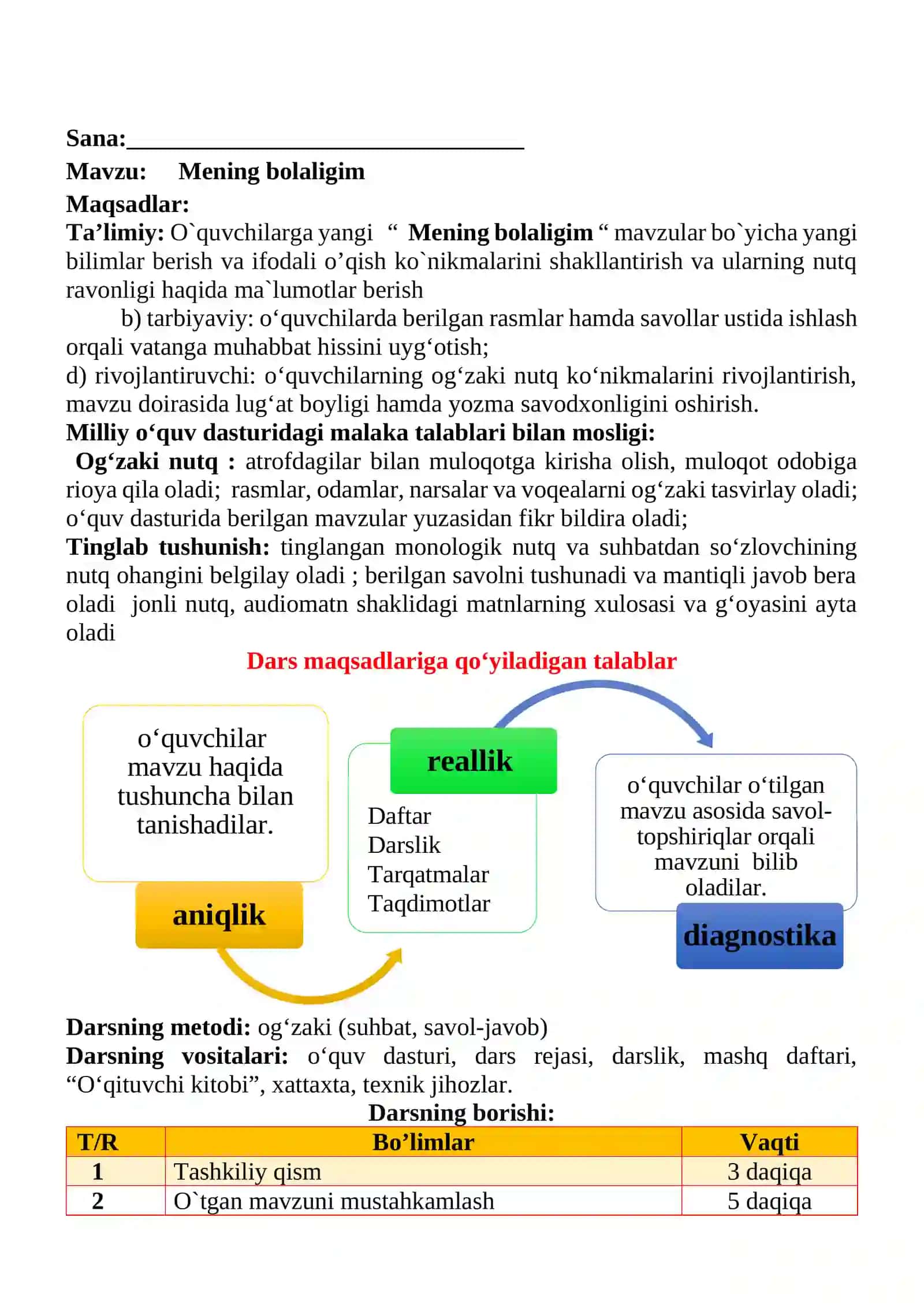 Mening bolaligim mavzusida 3-sinf O'qish fanidan dars ishlanmasi 2