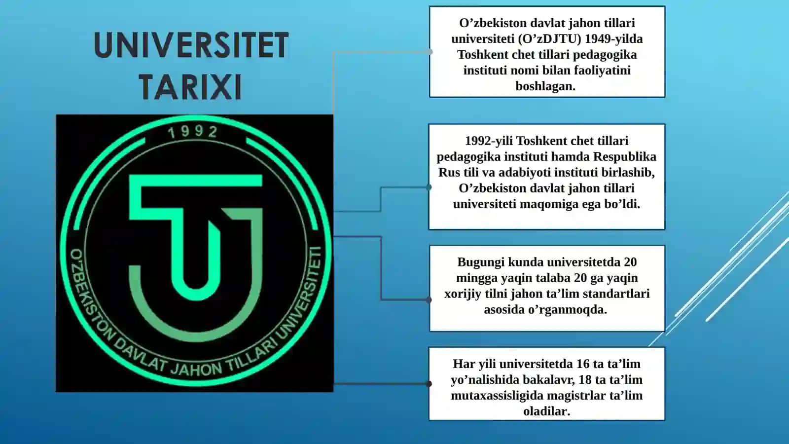 O’zbekiston davlat jahon tillari universiteti 2
