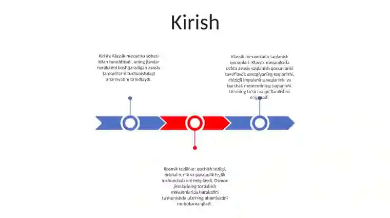 Klassik Mexanikada Saqlanish Qonunlari Va Kosmik Tezliklari 2