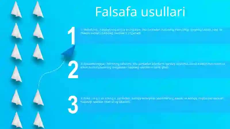 Falsafaning Metod, Qonun Va Kategoriyalari 2