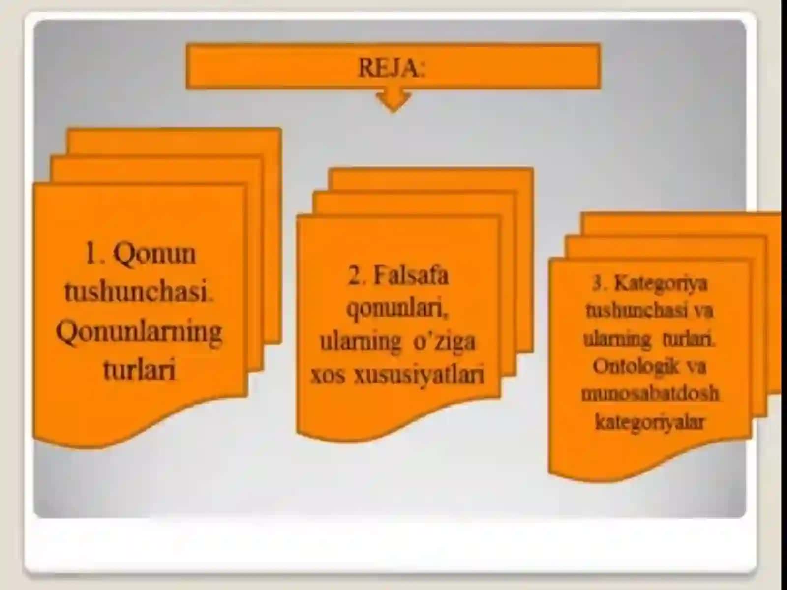 Olamning universal rivojlanish va aloqlari 2