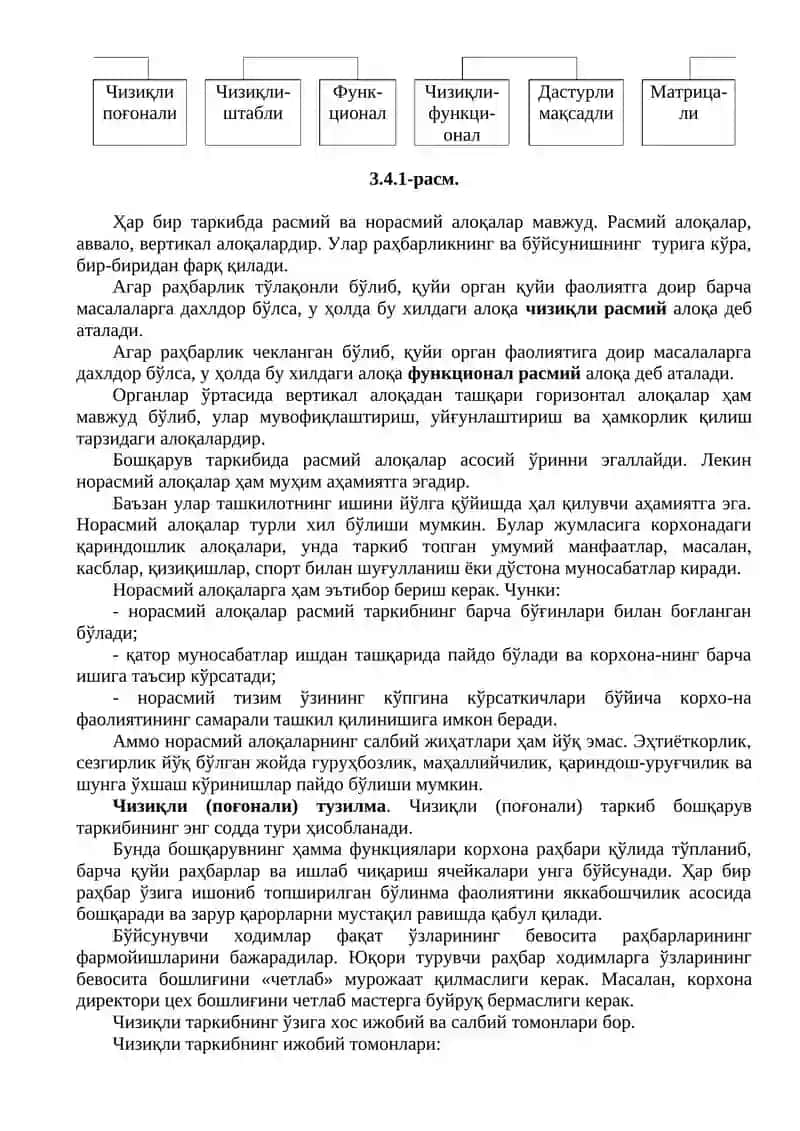 Корхонани бошқаришнинг мақсади ва вазифалари 2
