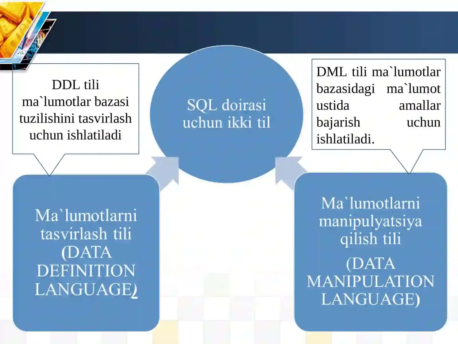 Maruza-9.SQLoperatorlarni yozish.DDL komandasi yordamida ma’lumotlarni tahrirlash 2
