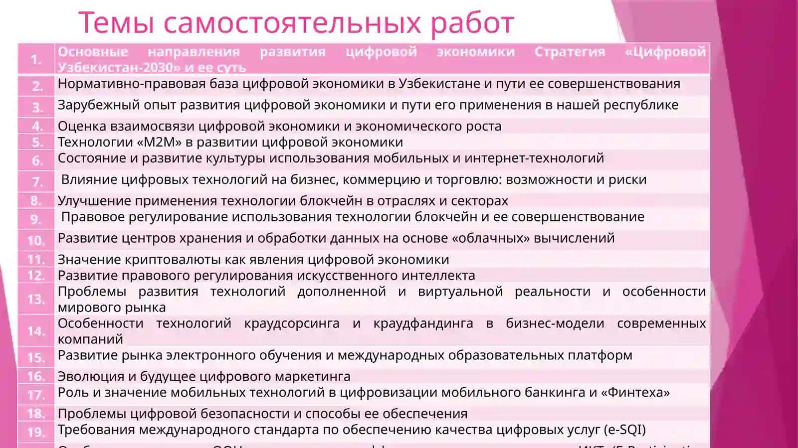 Цифровая экономика: 2019: краткий статистический сборник 2