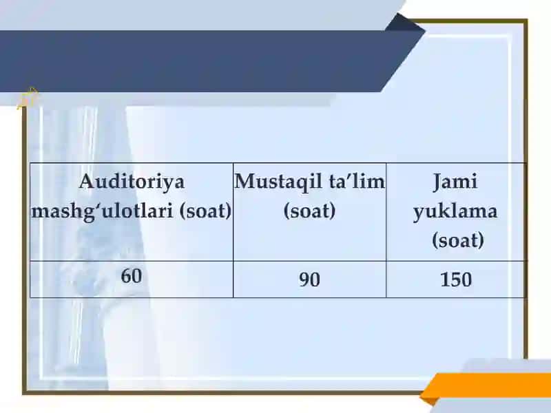 Iqtisodiy ta‘limotlar tarixi 2