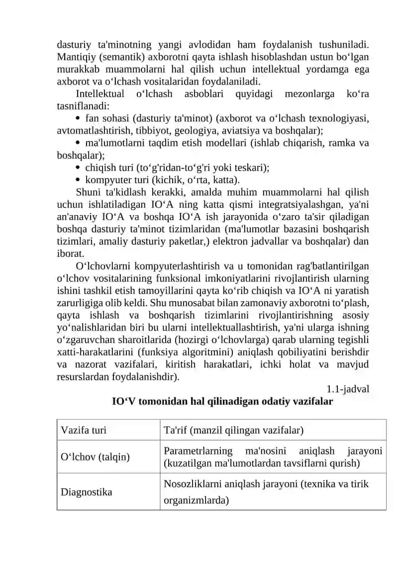 Intellektual o‘lchash asboblaridan foydalanish 2