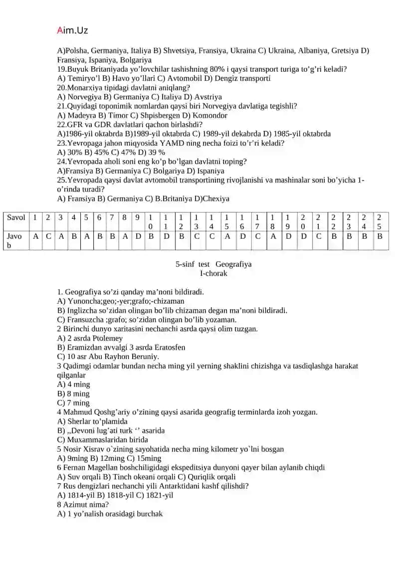 9-sinf uchun geografiya fanidan test 2