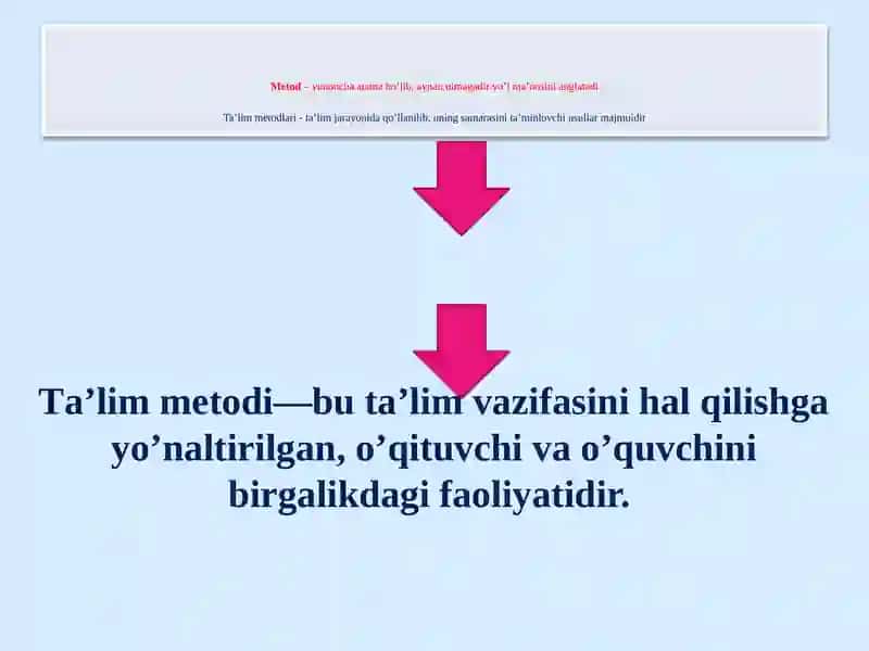 Ta’lim metodlariva usullari 2