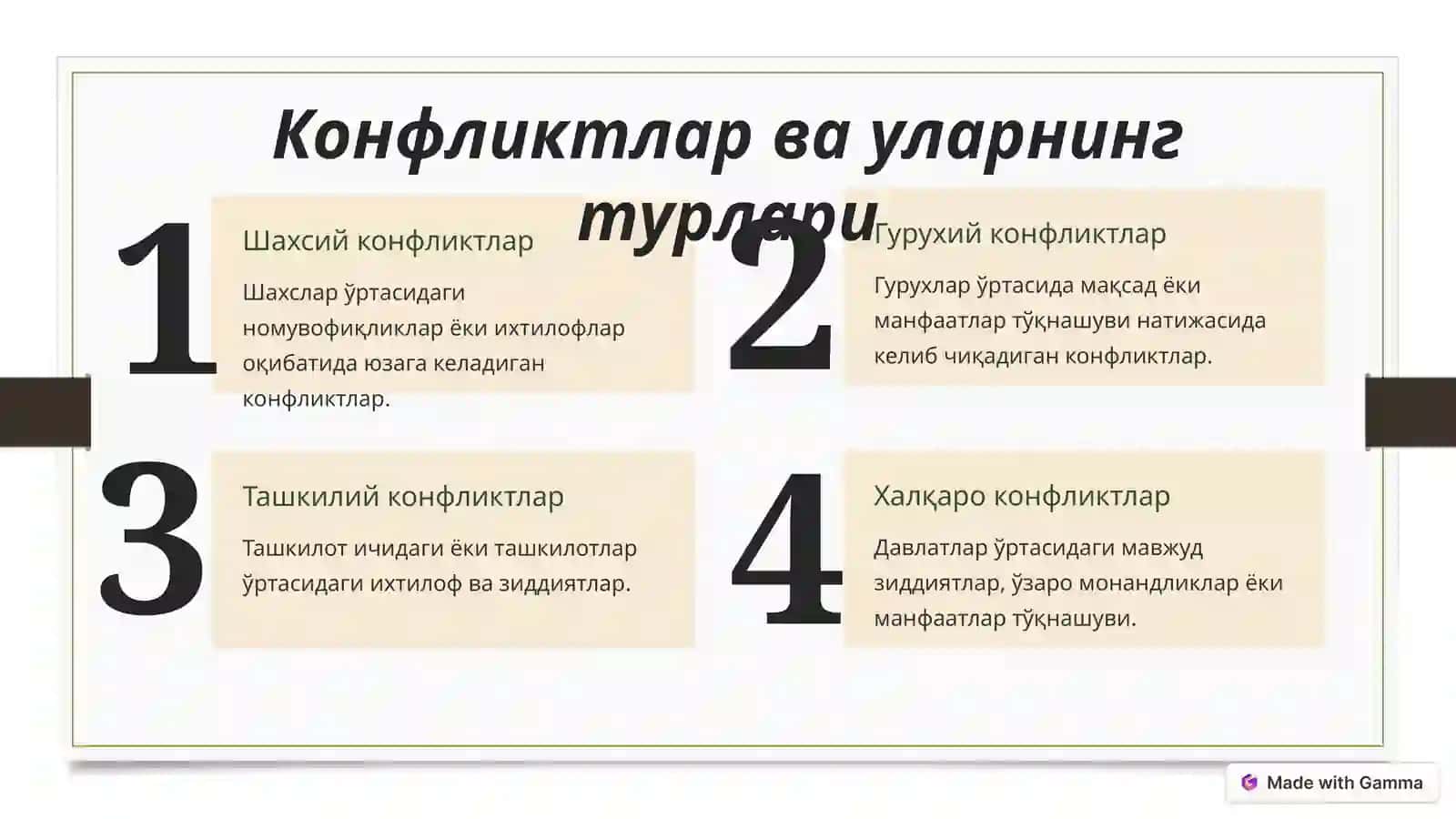 Конфликтлар жараёнида мулоқотдаги тўсиқлар 2