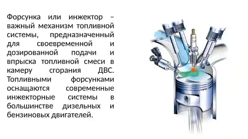 Изучение конструкции испытательного стенда форсунки (инжектора) 2