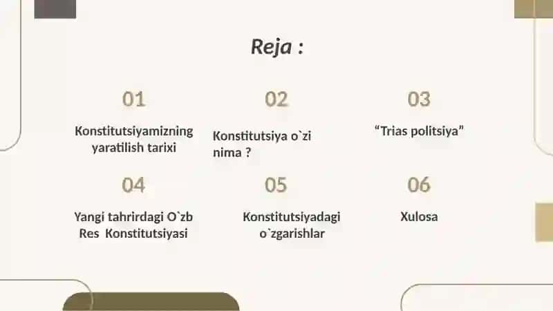 Yangi tahrirdagi Oʻzbekiston Respublikasi Konstitutsiyasi 2