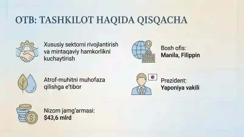 Osiyo taraqqiyot banki va Markaziy Osiyo davlatlariga ko'rsatayotgan yordami haqida 17 betlik taqdimot 2