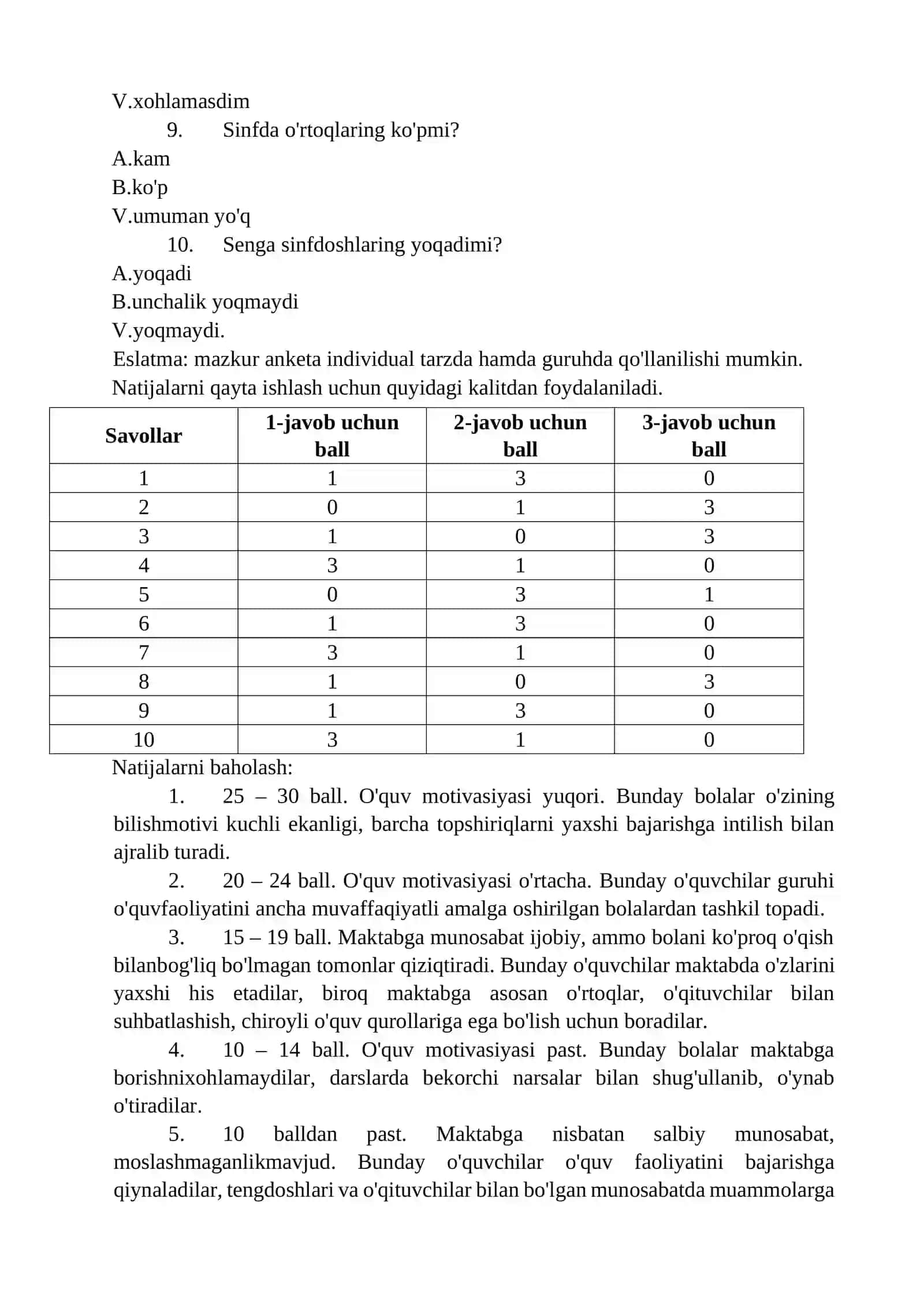 O'quv motivini baholash metodikasi (Luskanova) 2