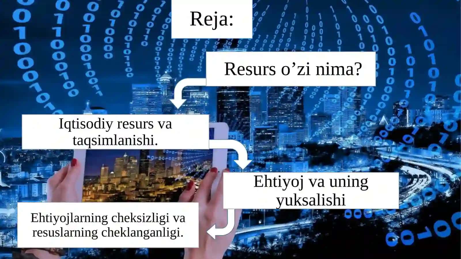 Resurslar taqsimlanishi 2