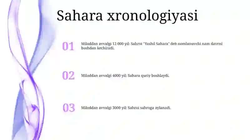 Sahroi Kabirning Tarixi 2