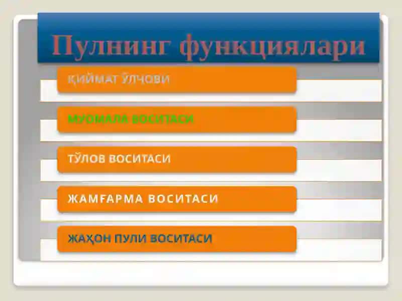 Пулнинг зарурлиги, моҳияти, функциялари ва роли 2