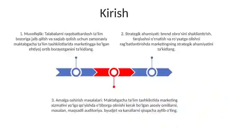 Marketing Xizmatini Tashkil Etish 2