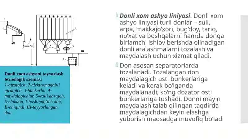 Xom ashyolarni texnologik liniyalarining vazifasi 2