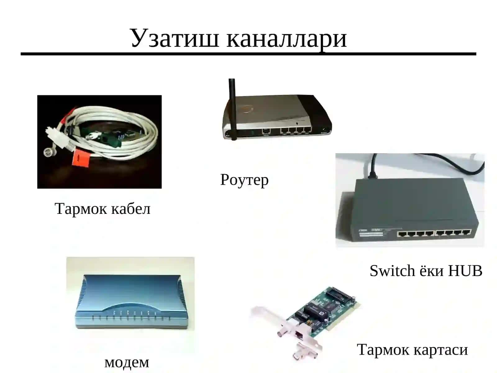 Ахборот хисоблаш тармоклари (АХТ) 2
