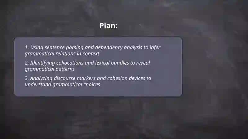 Techniques for understanding grammar in context 2