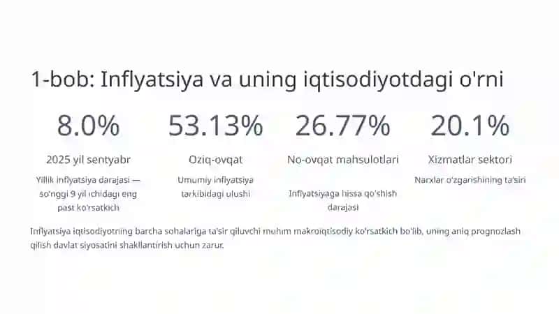 O'zbekistonda Inflyatsiya Prognozlash Modellari: Zamonaviy Yondashuvlar va Natijalar 2