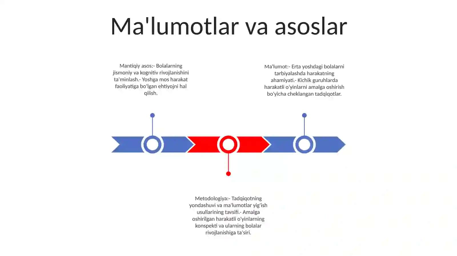Kichik Guruhlarda Harakatli O'Yinlarni O'Tkazish Metodikasi 2