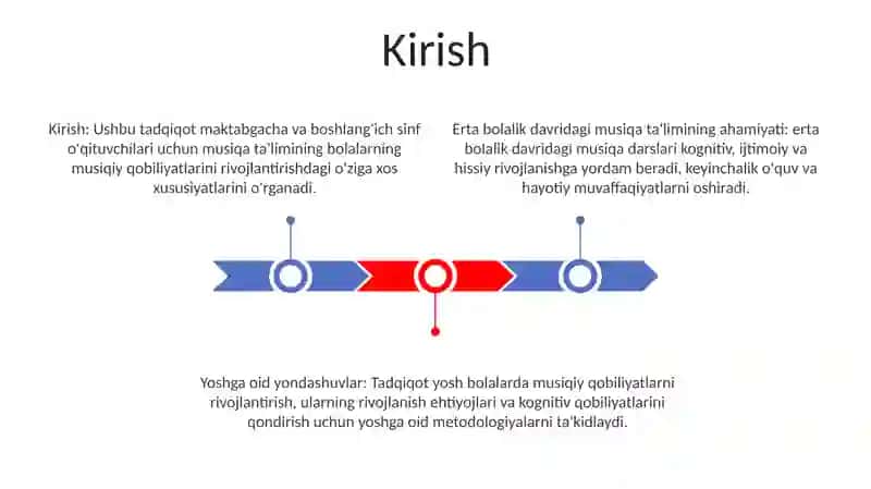Maktabgacha Ta'lim Muassasalari Tarbiyalanuvchilarning Yoshga Doir Musiqiy Qobiliyatlarni Rivojlantirish Xususiyatlari Kichik Va O'Rta Guruhlarda 2
