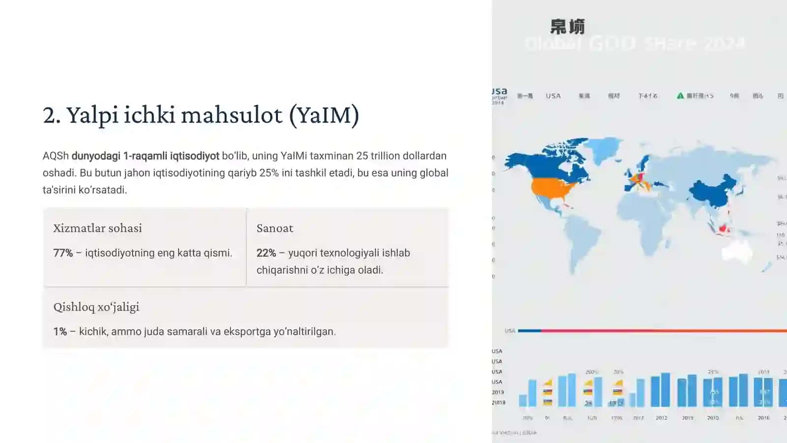 Amerika Qo‘shma Shtatlari Iqtisodiyoti 2