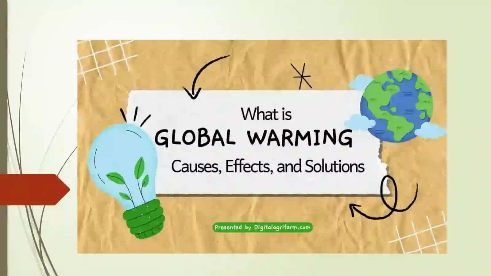Global Isish 2