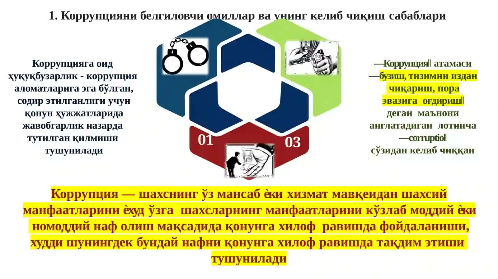 Коррупция 2