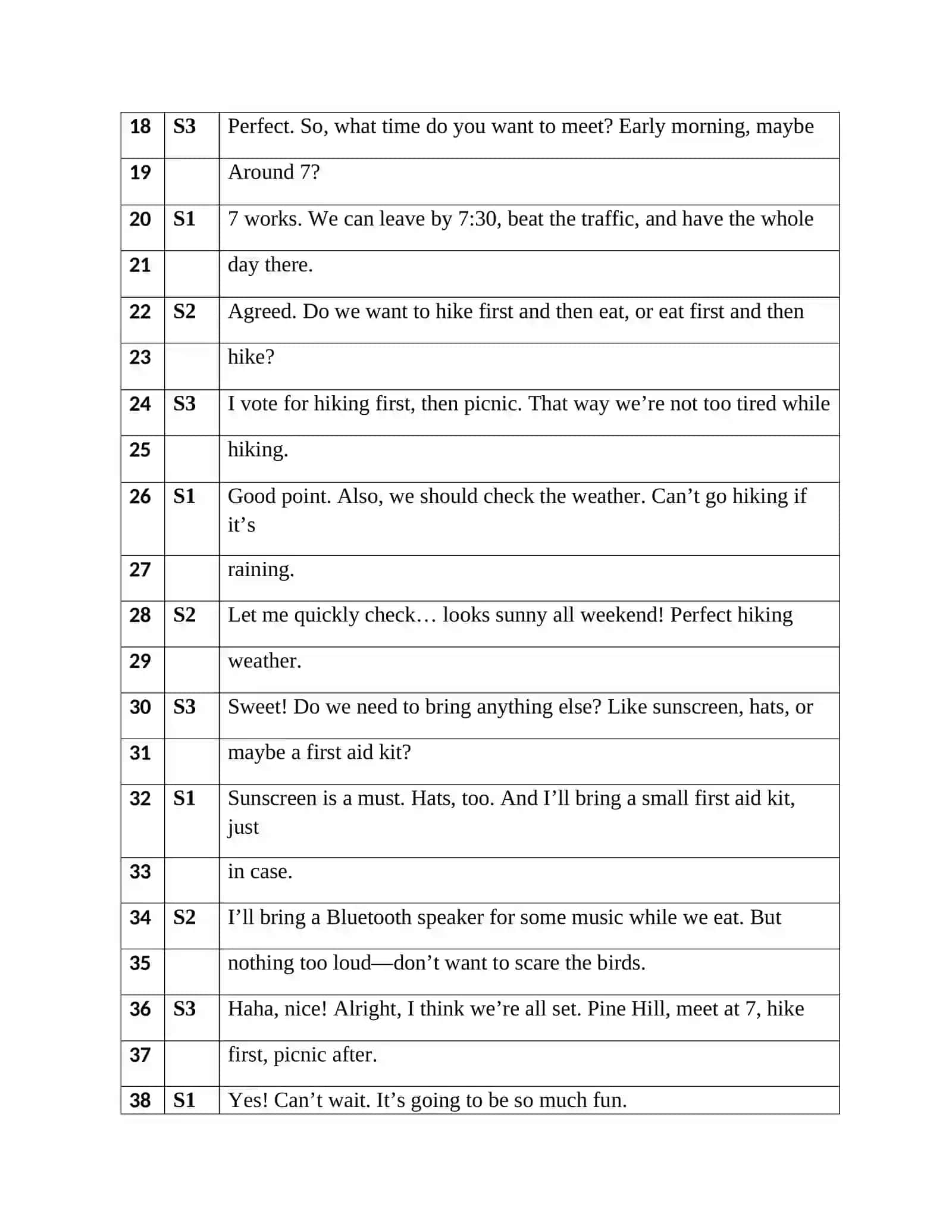 spoken discourse analyse 2