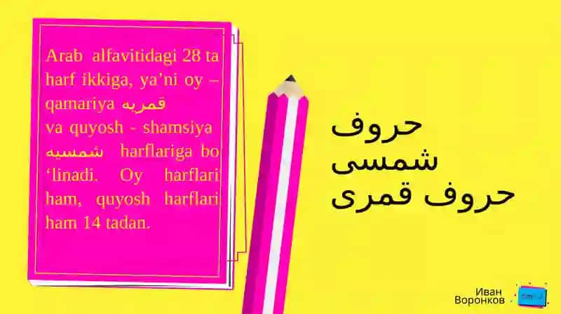 SHAMSIY VA QAMARIY HARFLAR. ARAB IZOFASI 2