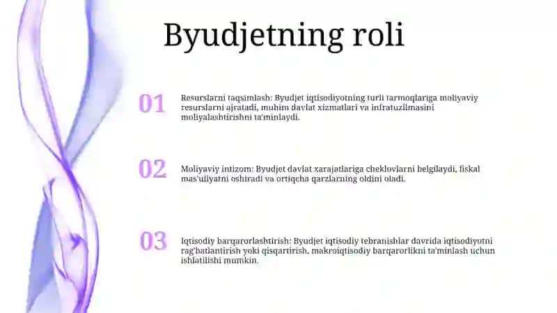 Davlat Byudjeti 2