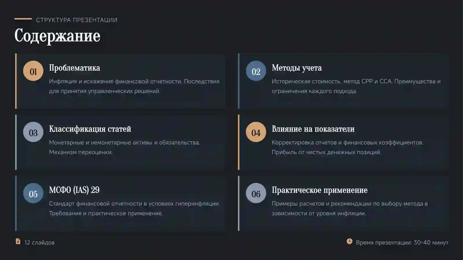 ФИНАНСОВЫЙ АНАЛИЗ 2