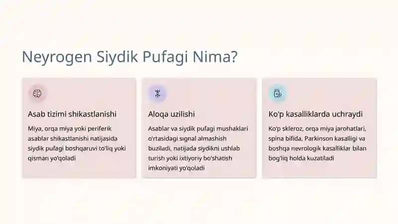 Neyrogen Siydik Pufagi: Tashxislash va Davolash 2