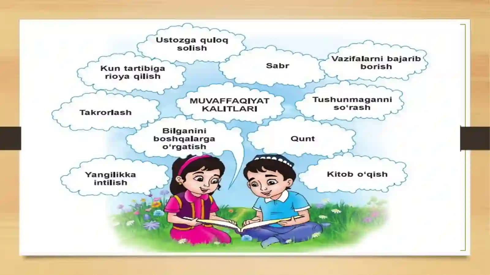 4-sinf Matematika Harakatga doir masalalar dars ishlanma 2