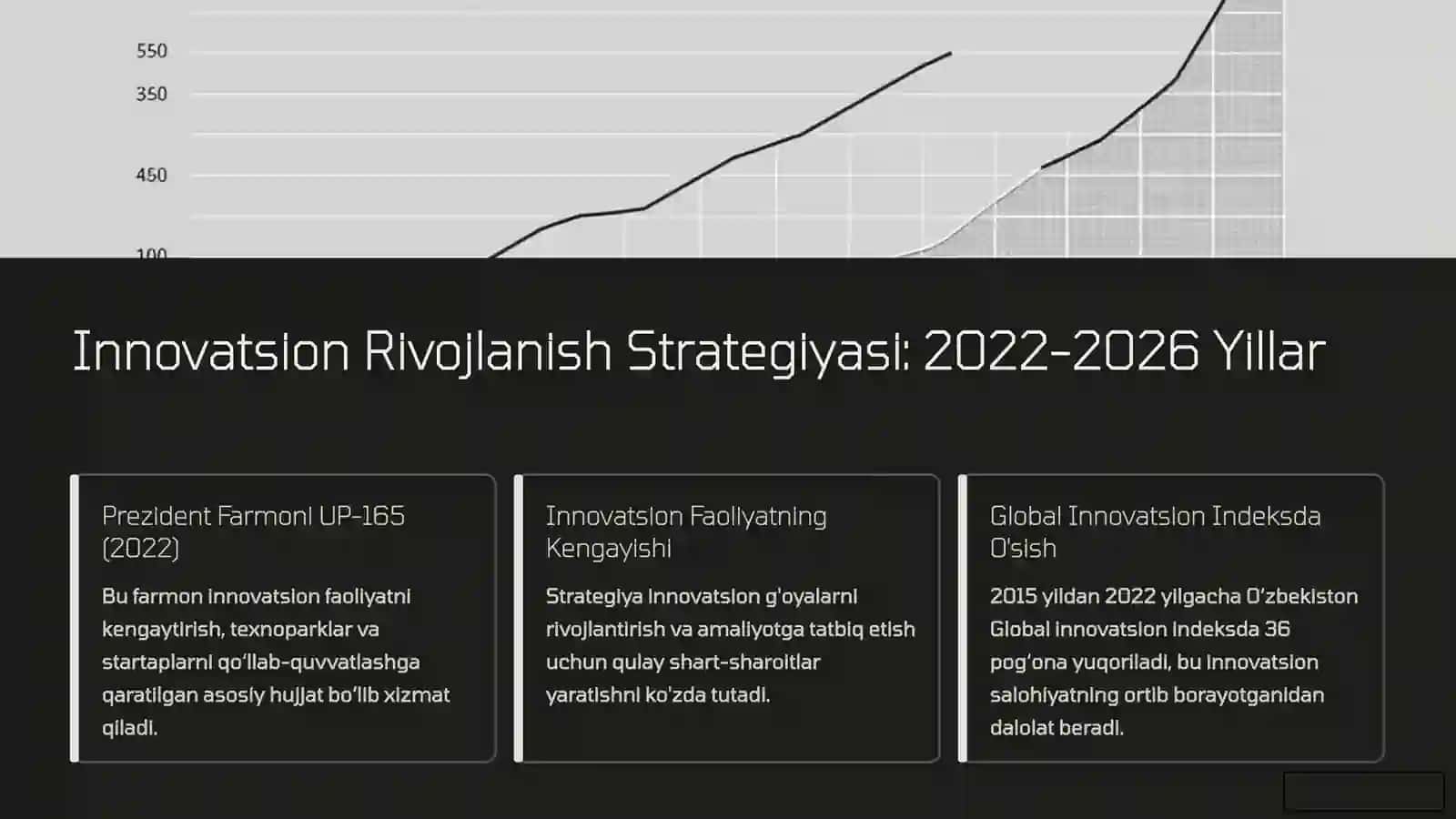 O'zbekistonda Milliy Innovatsion Tizimning Shakillanishi va Rivojlanishi 2
