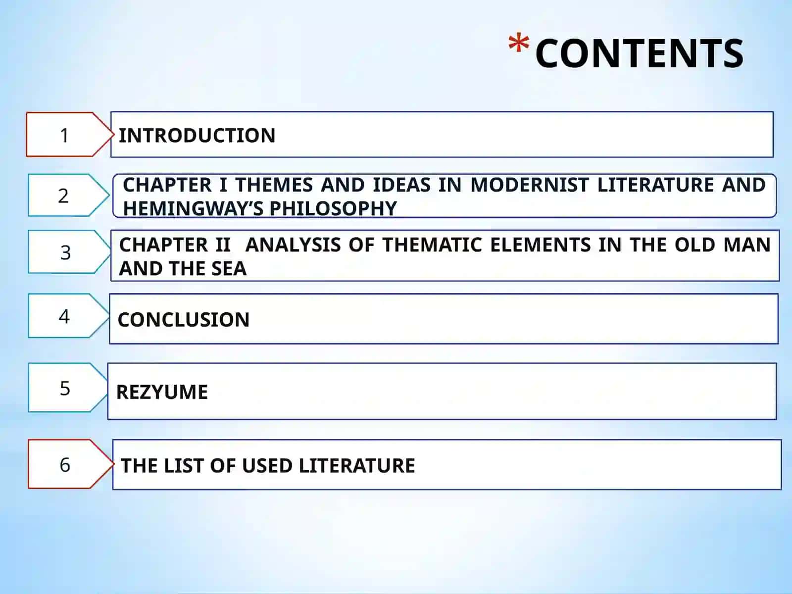 Course Paper on "Theme and Idea in Ernest Hemingway's Novel "Old Man and the Sea" 2