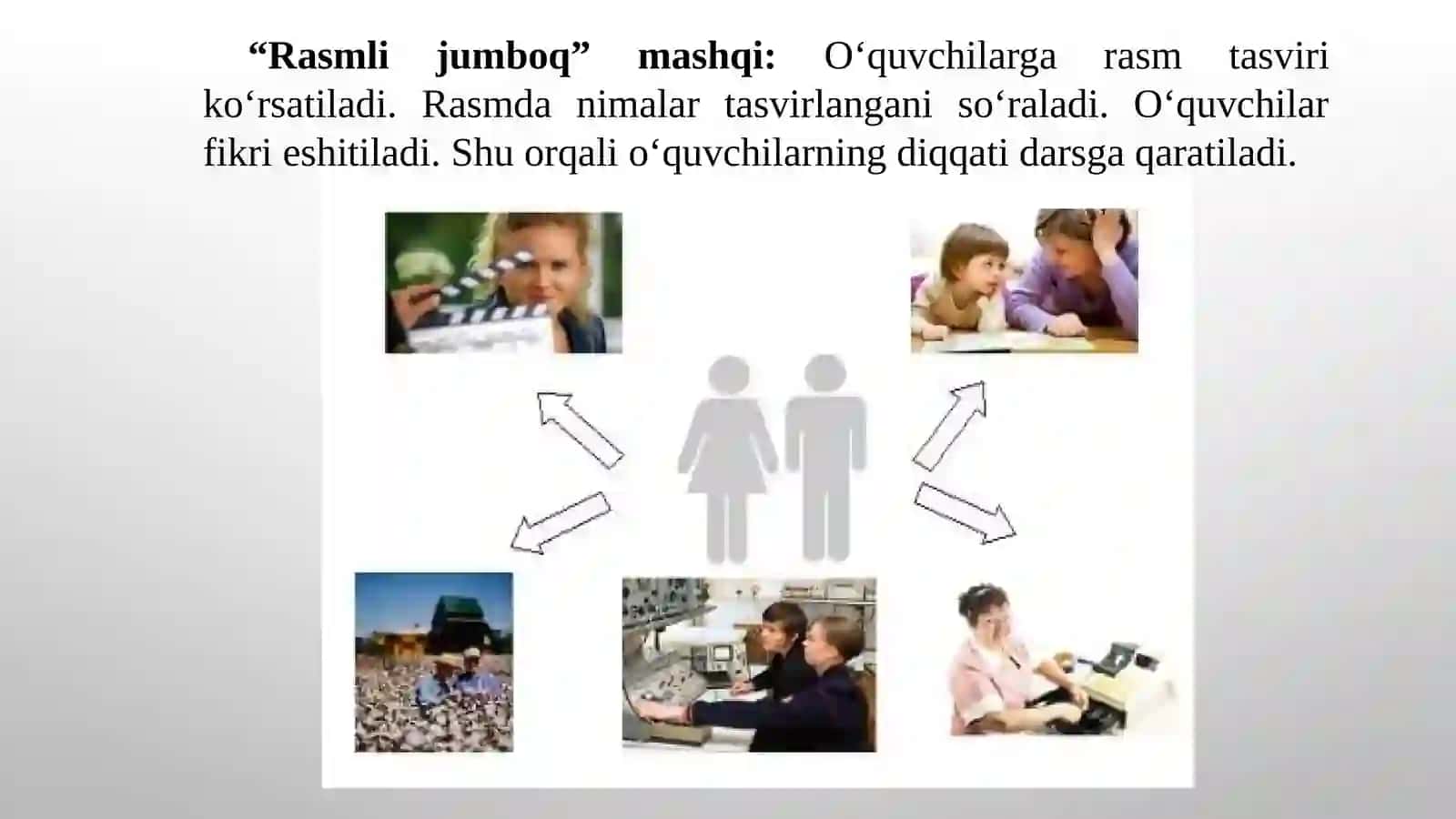 Kasbni to'g'ri tanlashning mohiyati va istiqboli 2
