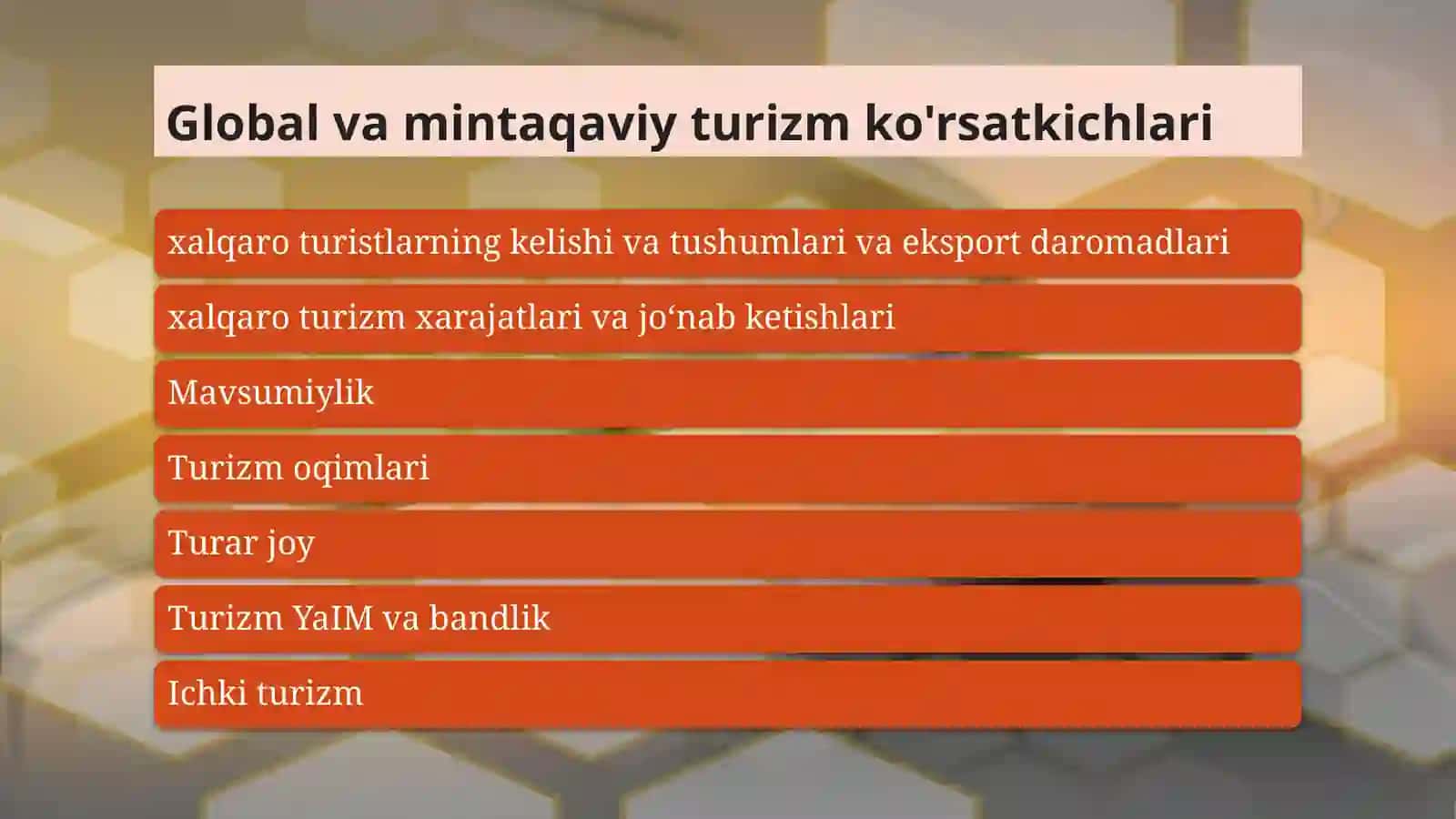 Xalqaro turizm statistikasi 2