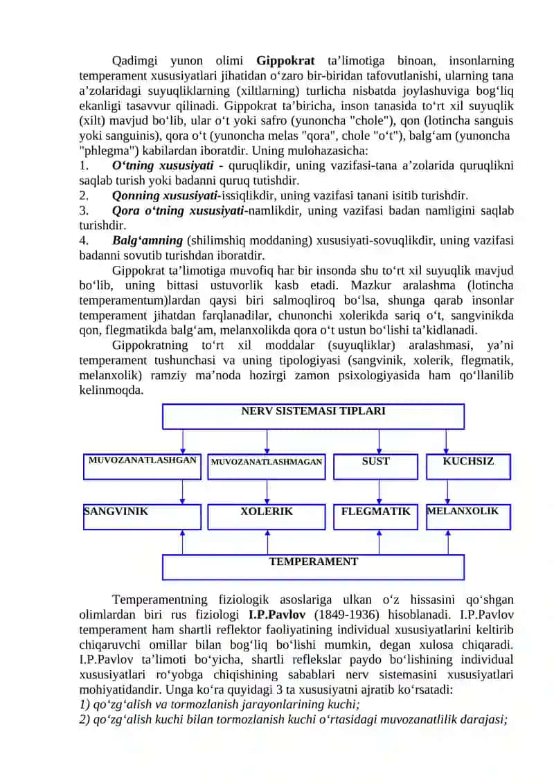 TEMPERAMENT 2