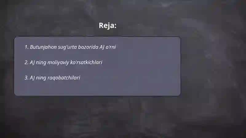Butunjahon sug'urta bozorida AJ o'rni 2