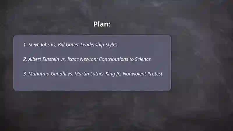 Steve Jobs vs. Bill Gates: Leadership Styles 2