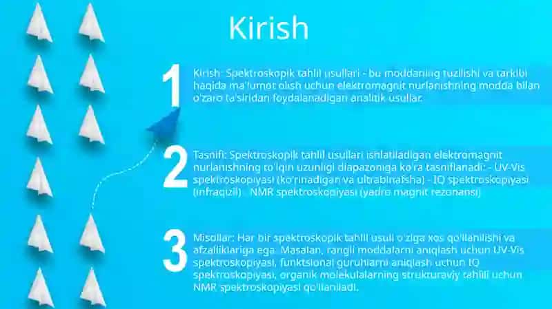 Spektroskopik Tahlil Usullarining Tasnifi 2