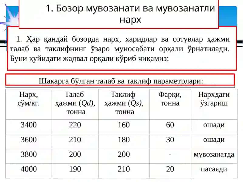 Bozor muvozanati va uni ta`minlash modellari 2